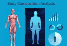 Body Composition Analysis—Key to Fitness & Health Body-Composition-analysis