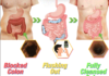Natural Colon Cleansing at Home: Easy & Safe Methods Colon-Cleansing-at-home