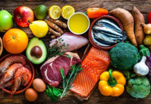 Paleo Diet: Benefits, Foods, and Meal Plan for Weight Loss Paleo-diet