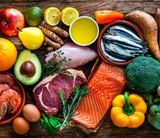 Paleo Diet: Benefits, Foods, and Meal Plan for Weight Loss Paleo-diet